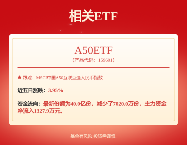 网上股票配资门户 宁德时代认购超千亿港元，或成近四年最大港股IPO