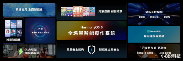 股王配资网站 鸿蒙6.0续航黑科技实测: 不是续命, 而是重塑体验底层逻辑